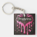 Search for clear key rings Minimalist