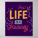 Search for life goals posters Journey