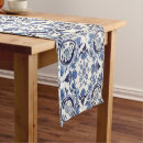 Search for vintage blue and white table runners Azulejo