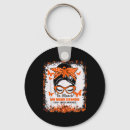 Search for march key rings Support