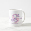 Search for name s mugs Pink