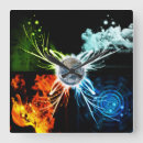 Search for green flame art Blue