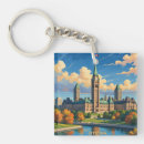 Search for canada souvenir key rings Ottawa