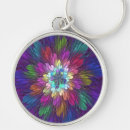 Search for big beautiful key rings For her