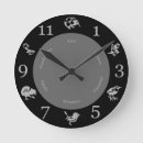 Search for new zealand clocks Bird