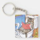Search for funny toilet key rings Bathroom