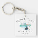 Search for italy souvenir key rings Venice
