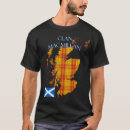 Search for macmillans Clan macmillan