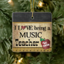 Search for chalkboard christmas tree decorations Vintage
