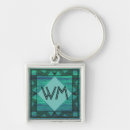 Search for teal green key rings Initials