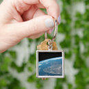 Search for princes key rings Beauty