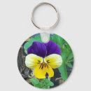 Search for button key rings Yellow