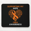 Search for supporting mousepads Rsd