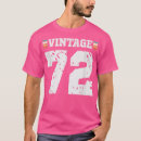 Search for thanksgiving birthday tshirts Rabbit