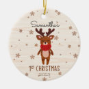 Search for baby reindeer christmas tree decorations Cute