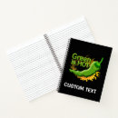Search for environmental notebooks Ecology