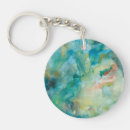 Search for teal orange key rings Abstract