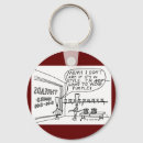 Search for bassoons key rings Double reed