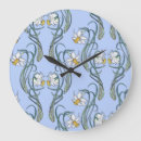Search for abstract daffodils art Pattern