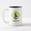 Search for alternative rock mugs Punk