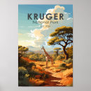 Search for kruger national park posters Africa