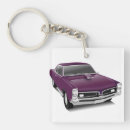 Search for cool car key rings Retro