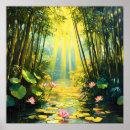 Search for bamboo forest posters Meditation