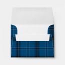 Search for scottish tartan envelopes Pattern