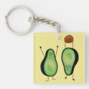 Search for pit key rings Green