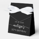 Search for 40th birthday favour boxes Script