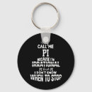 Search for irrational key rings Pi day quote