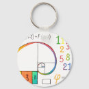 Search for math lovers key rings Mathematics