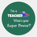 Search for super powers stickers Superhero