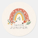 Search for woodland birthday stickers Kids birthday party
