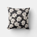 Search for black and white christmas decor Chic