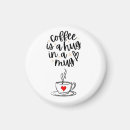 Search for designer magnets Motivational