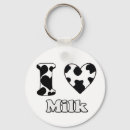 Search for milk key rings Cows