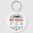 Search for peninsula key rings Travel