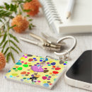 Search for cute poodle key rings Pets