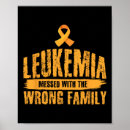 Search for leukaemia support posters Orange