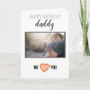 Search for text birthday cards Cute