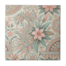 Search for batik tiles Floral