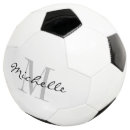 Search for soccer balls Player