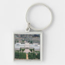 Search for gallery key rings 20th