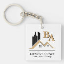 Search for branding key rings Small business