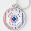 Search for mariner 1 key rings Military