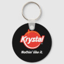 Search for fast food restaurant key rings Hamburger