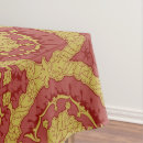 Search for renaissance tablecloths Antique