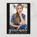 Search for fashion postcards Graduation