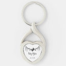 Search for stillbirth accessories Stillborn